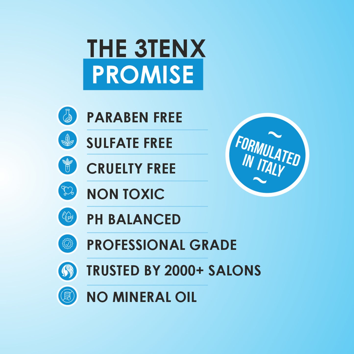 3TENX HydraRevive Hydrating Hair Mask for Dry & Dull Hair