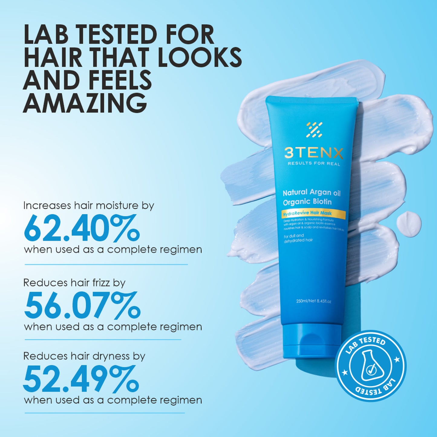3TENX HydraRevive Hydrating Hair Mask for Dry & Dull Hair
