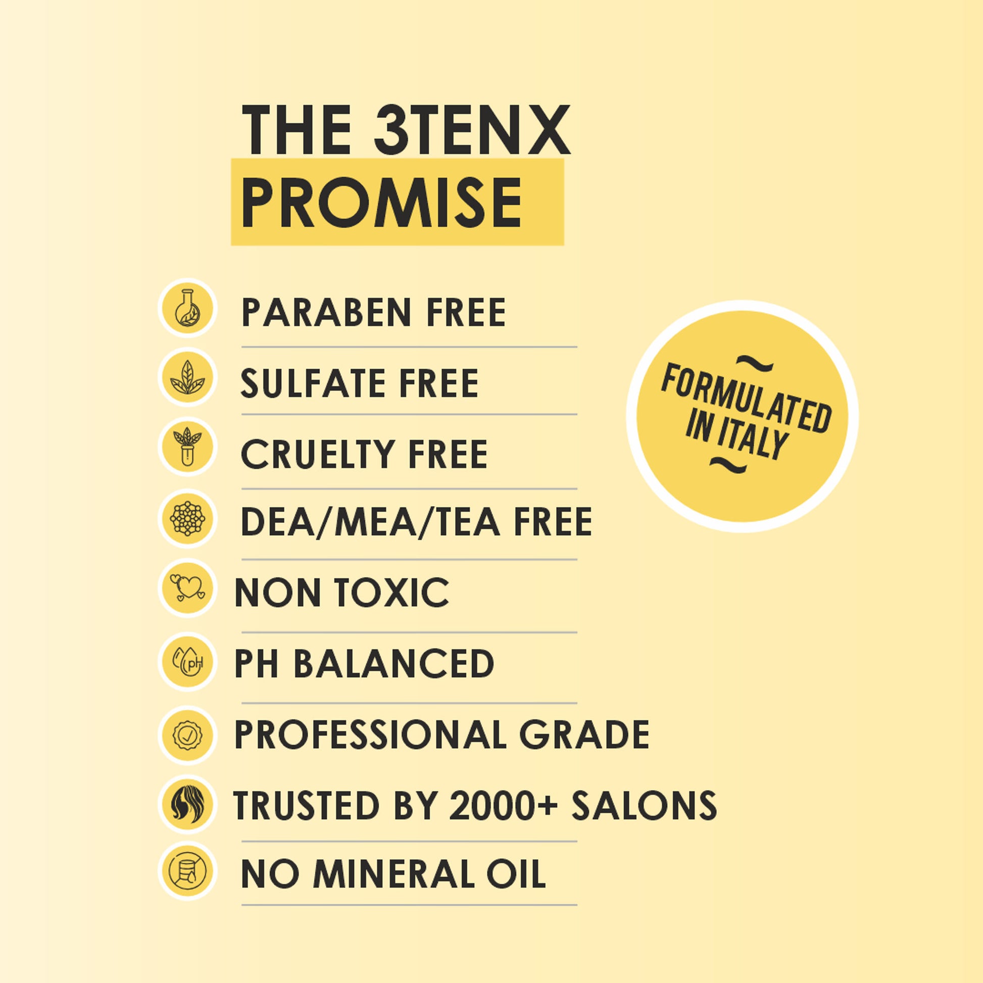 3TENX Nourishing Hair Serum for Dry & Frizzy Hair with Heat Protection