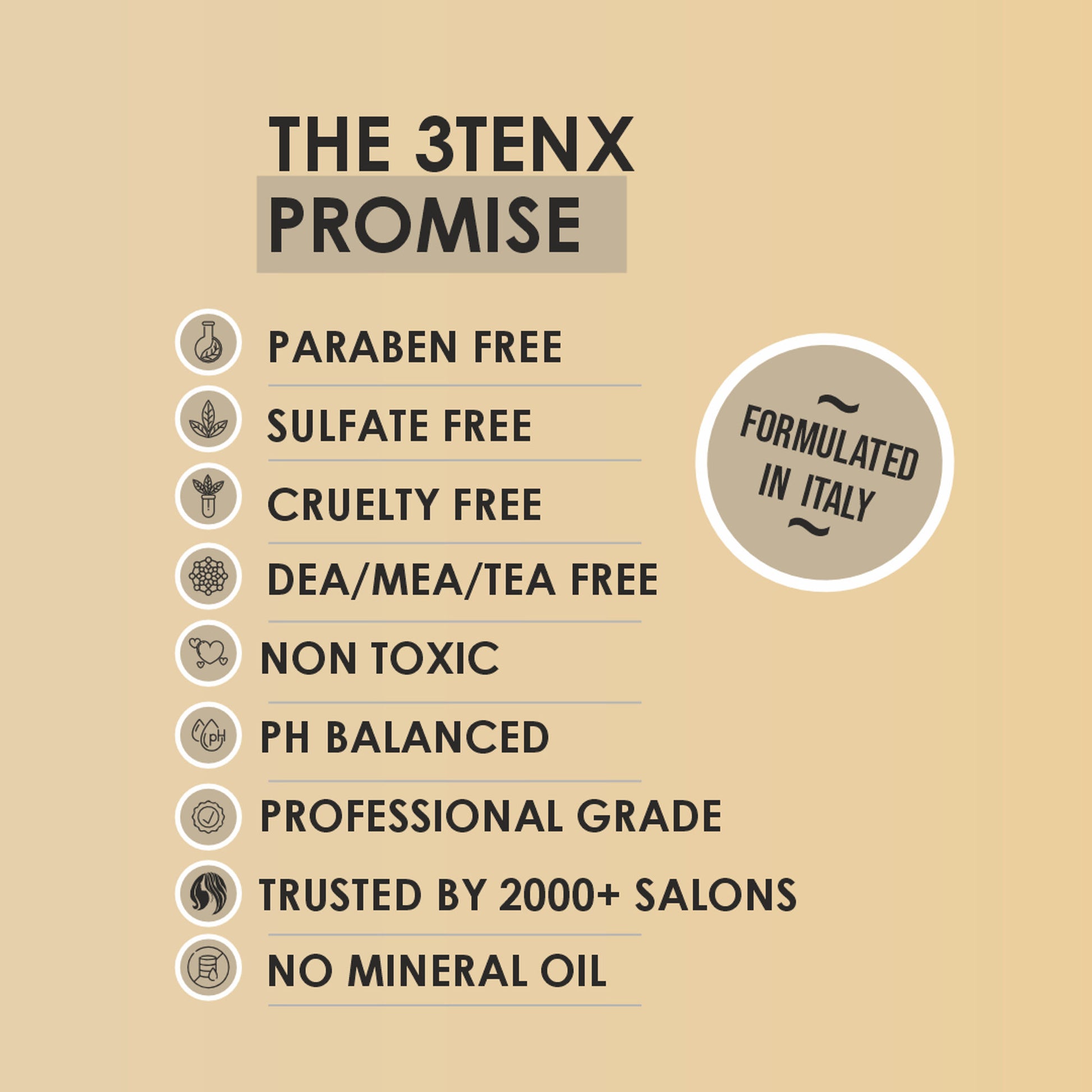 3TENX Hydrating Frizz Fixer Cream for Smooth, Frizz-Free Hair