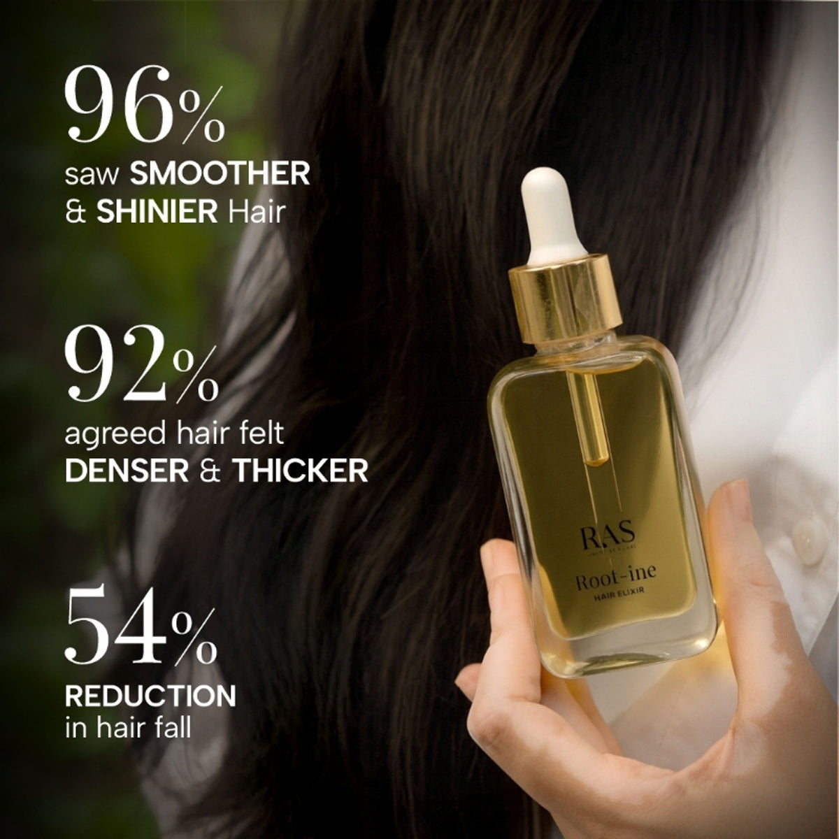 RAS Luxury Oils Root-Ine Hair Elixir With 30 Regenerative Botanicals