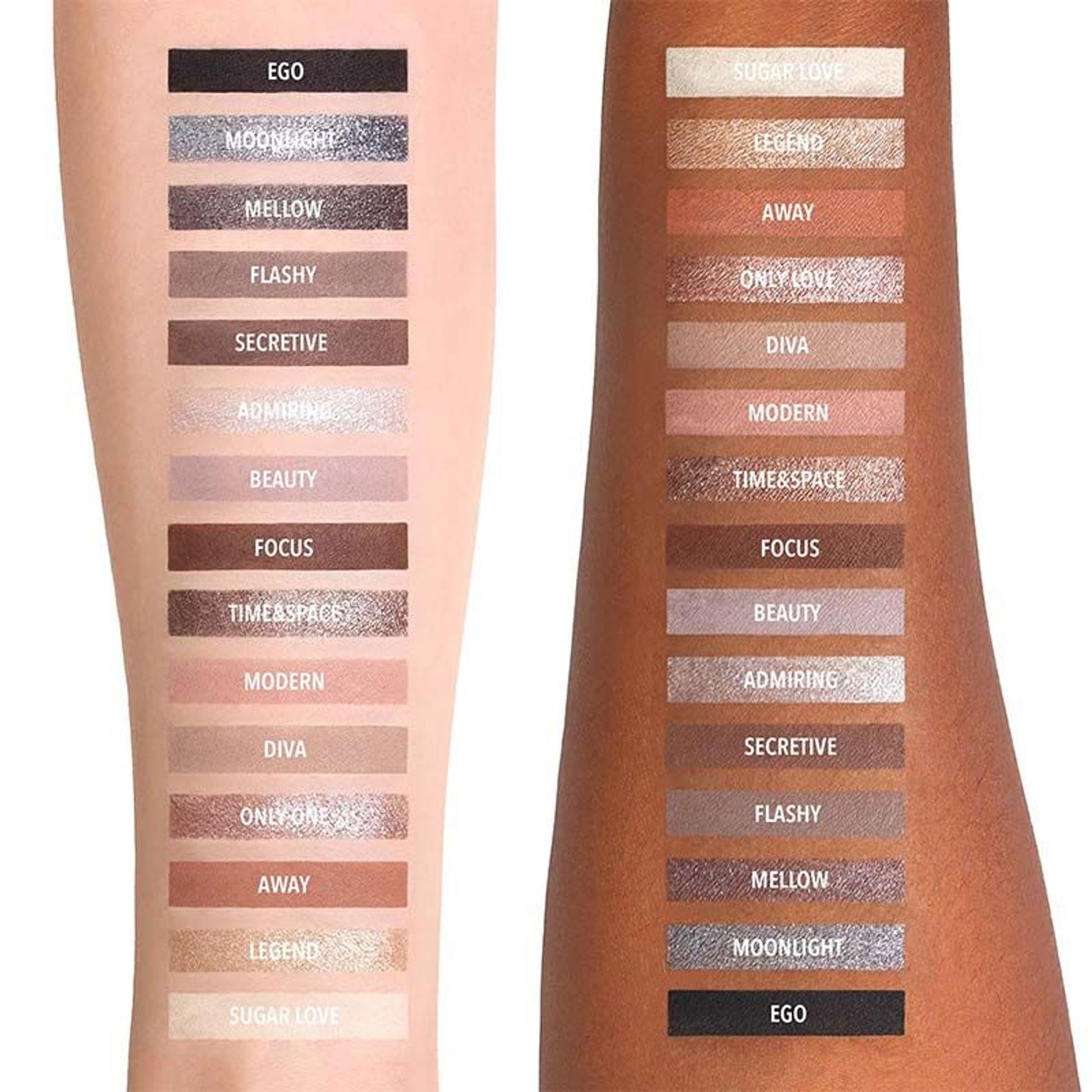 Moira Celestial Series Palette - Endless Moonlight
