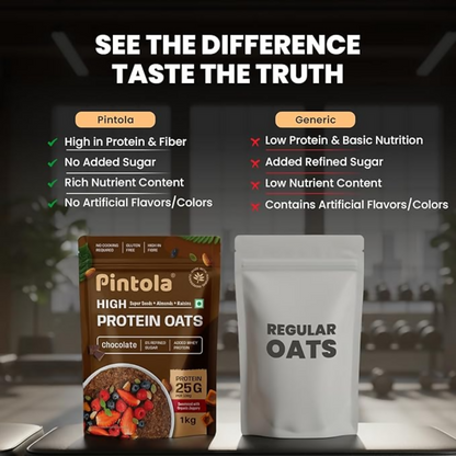 Pintola High Protein Oats