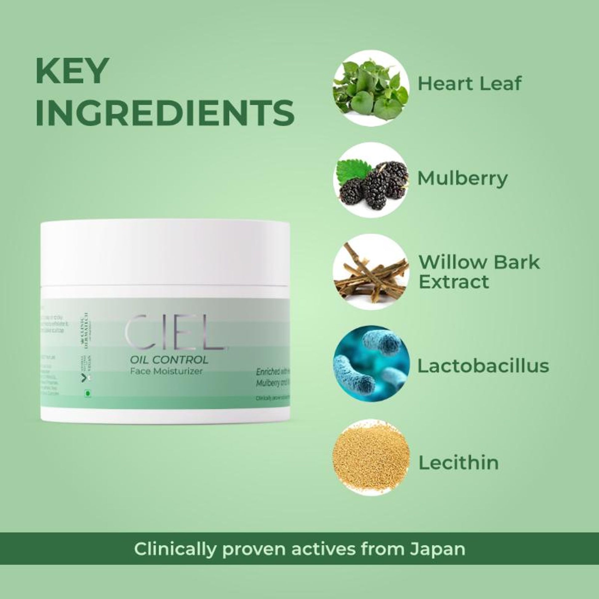 Ciel Oil Control Hydrating Face Moisturizer Which Reduces Acne & Blemishes