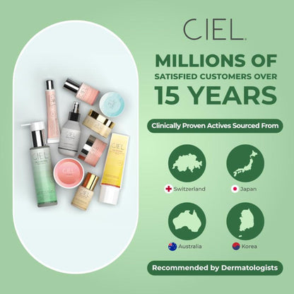 Ciel Oil Control Hydrating Face Moisturizer Which Reduces Acne & Blemishes