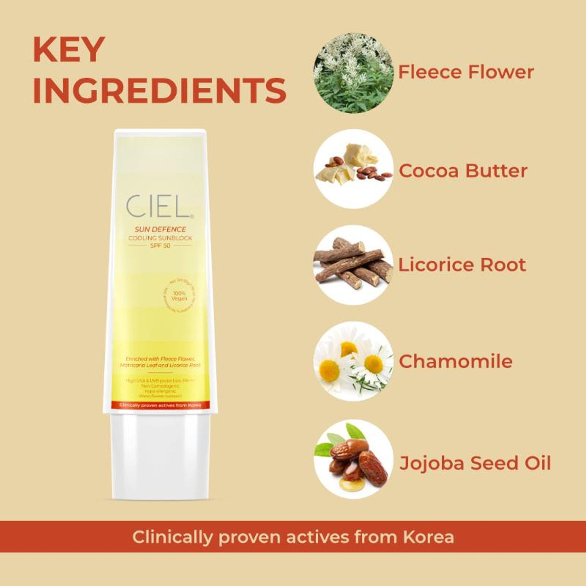 Ciel Sun Defence Cooling Sunblock SPF 50