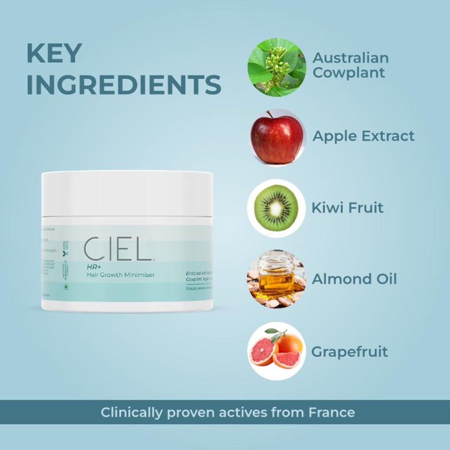 Ciel HR+ Hair Growth Minimiser Cream