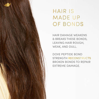 Dove Peptide Bond Strength Bi-Phasic Oil+Serum