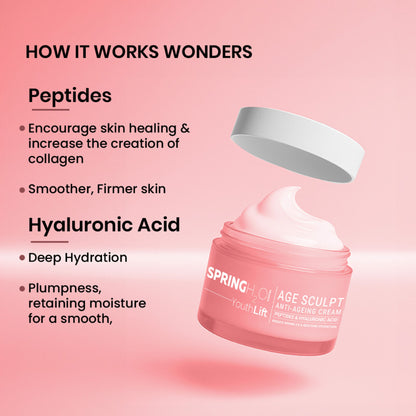 Spring H2O Youth Lift Age Sculpt Anti-Ageing Cream