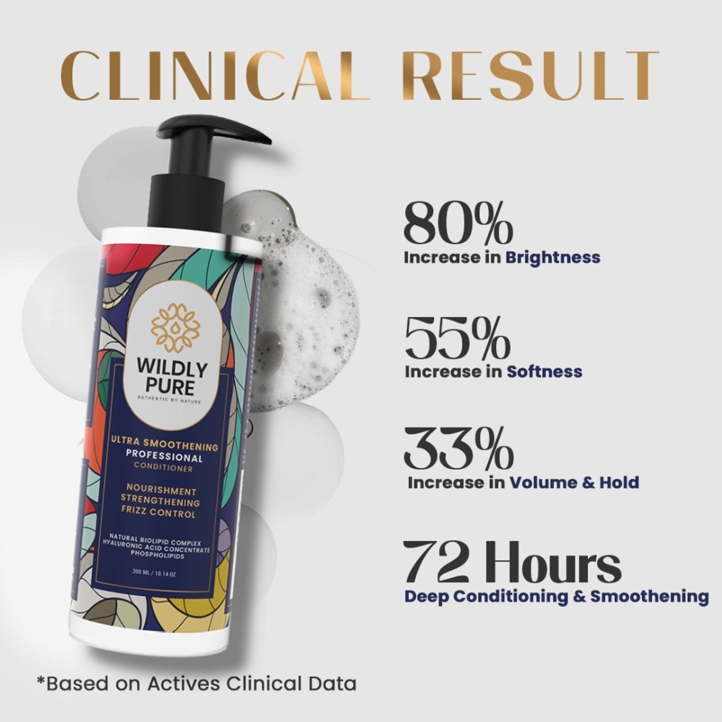 Wildly Pure Conditioner for Dry & Frizzy Hair with Natural Biolipid Complex & Phospholipids