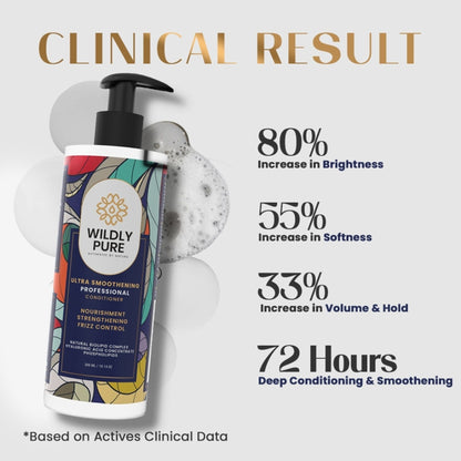 Wildly Pure Conditioner for Dry & Frizzy Hair with Natural Biolipid Complex & Phospholipids