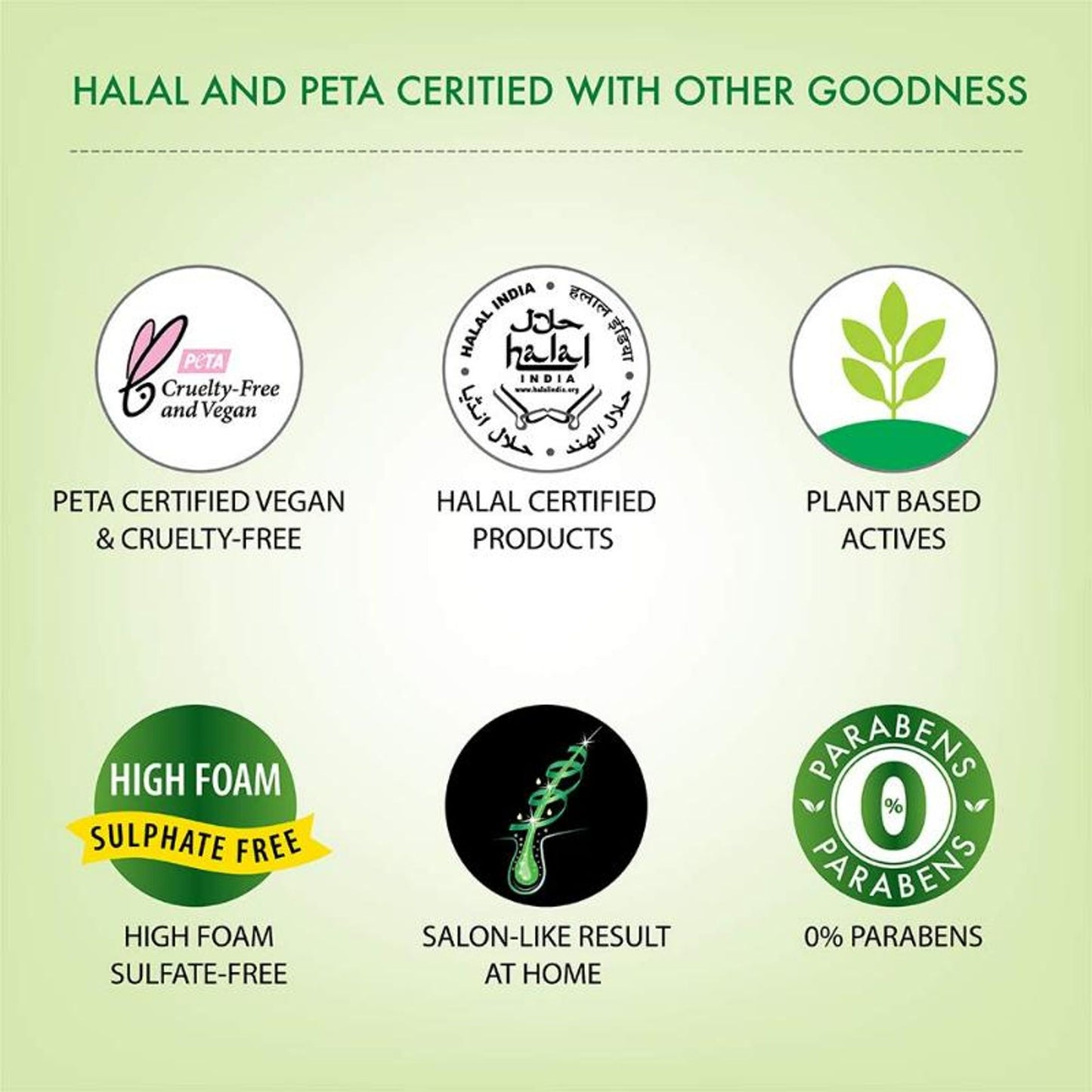 Iba Professional Plant Keratin Protein Conditioner For Dry Frizzy Damaged Hair