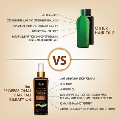 Iba Professional Black Seed Therapy Hair Oil Lightweight Non-Sticky Mineral Oil Free