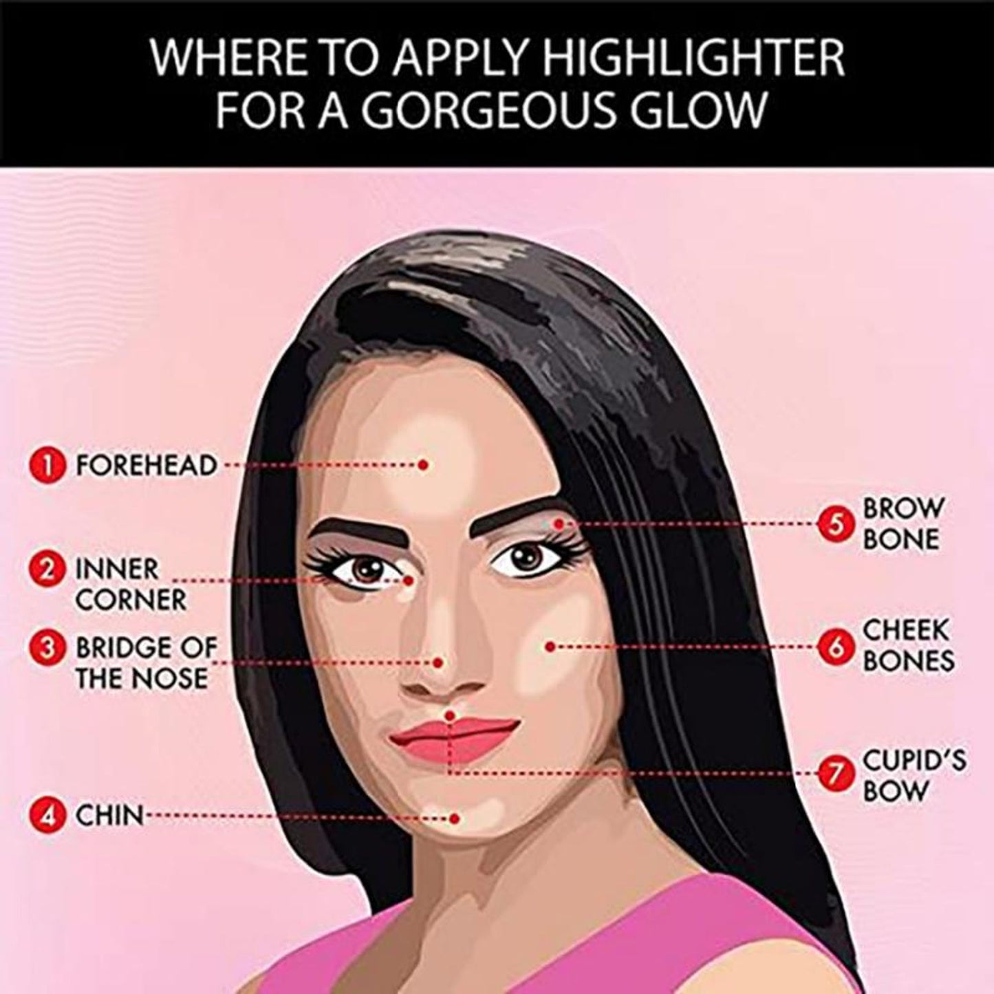 IBA Must Have Get- Set- Glow Highlighter