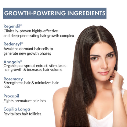 ThriveCo Hair Growth Serum with Redensyl, Rosemary, Procapil, AnaGain & Hyaluronic Acid