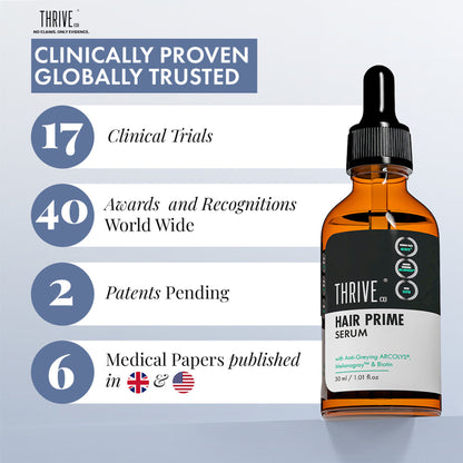 ThriveCo Anti Grey Hair Prime Serum with Arcedin & Biotin