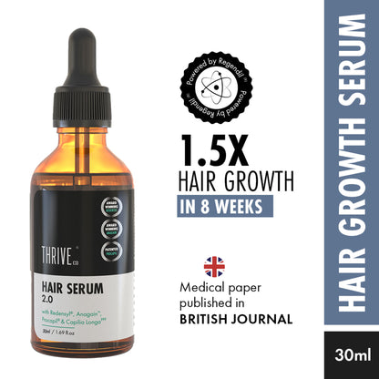ThriveCo Hair Growth Serum with Redensyl, Rosemary, Procapil, AnaGain & Hyaluronic Acid