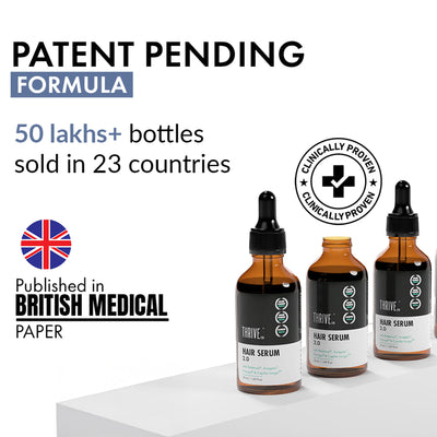 ThriveCo Hair Growth Serum with Redensyl, Rosemary, Procapil, AnaGain & Hyaluronic Acid