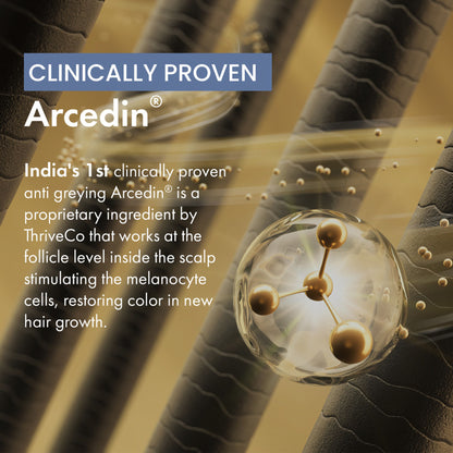 ThriveCo Anti Grey Hair Prime Serum with Arcedin & Biotin