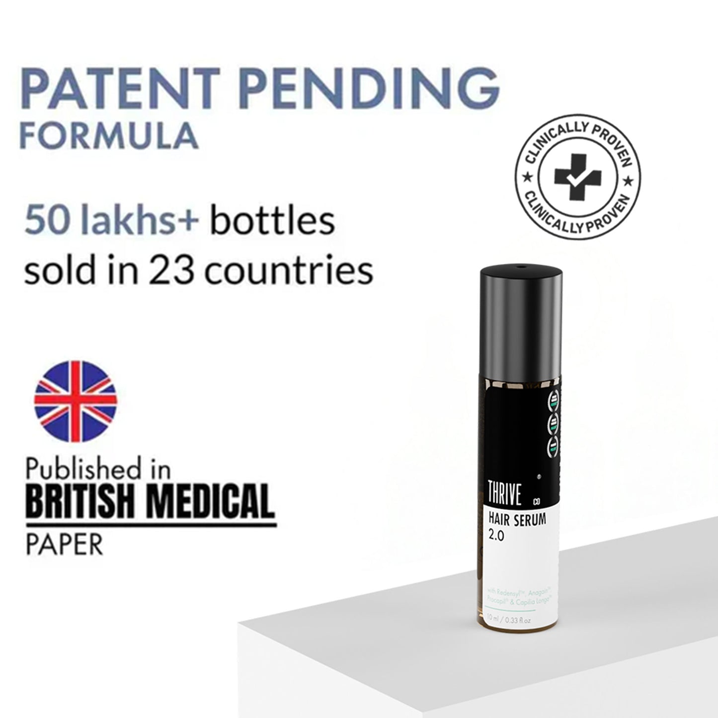ThriveCo Hair Growth Serum Roll On with Redensyl, Rosemary, Procapil, AnaGain & Hyaluronic Acid, 10ml