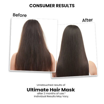 Thriveco Ultimate Hair Mask For Deep Repair & Hydration