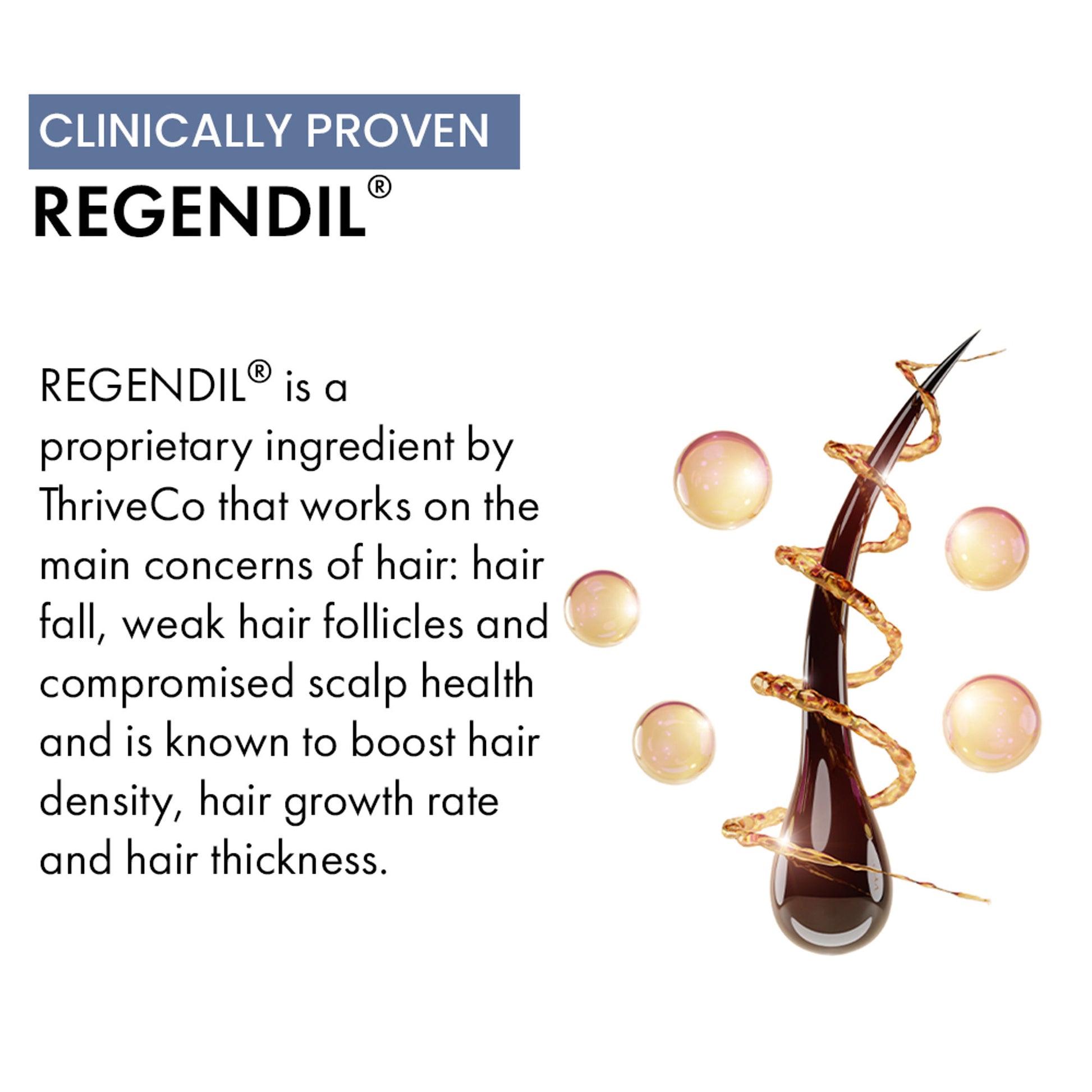 ThriveCo Hair Growth Serum Spray with Redensyl, Rosemary, Procapil, AnaGain & Hyaluronic Acid, 50ml