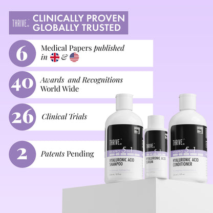 ThriveCo Hyaluronic Acid Serum