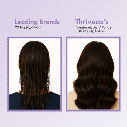 ThriveCo Hyaluronic Acid Serum