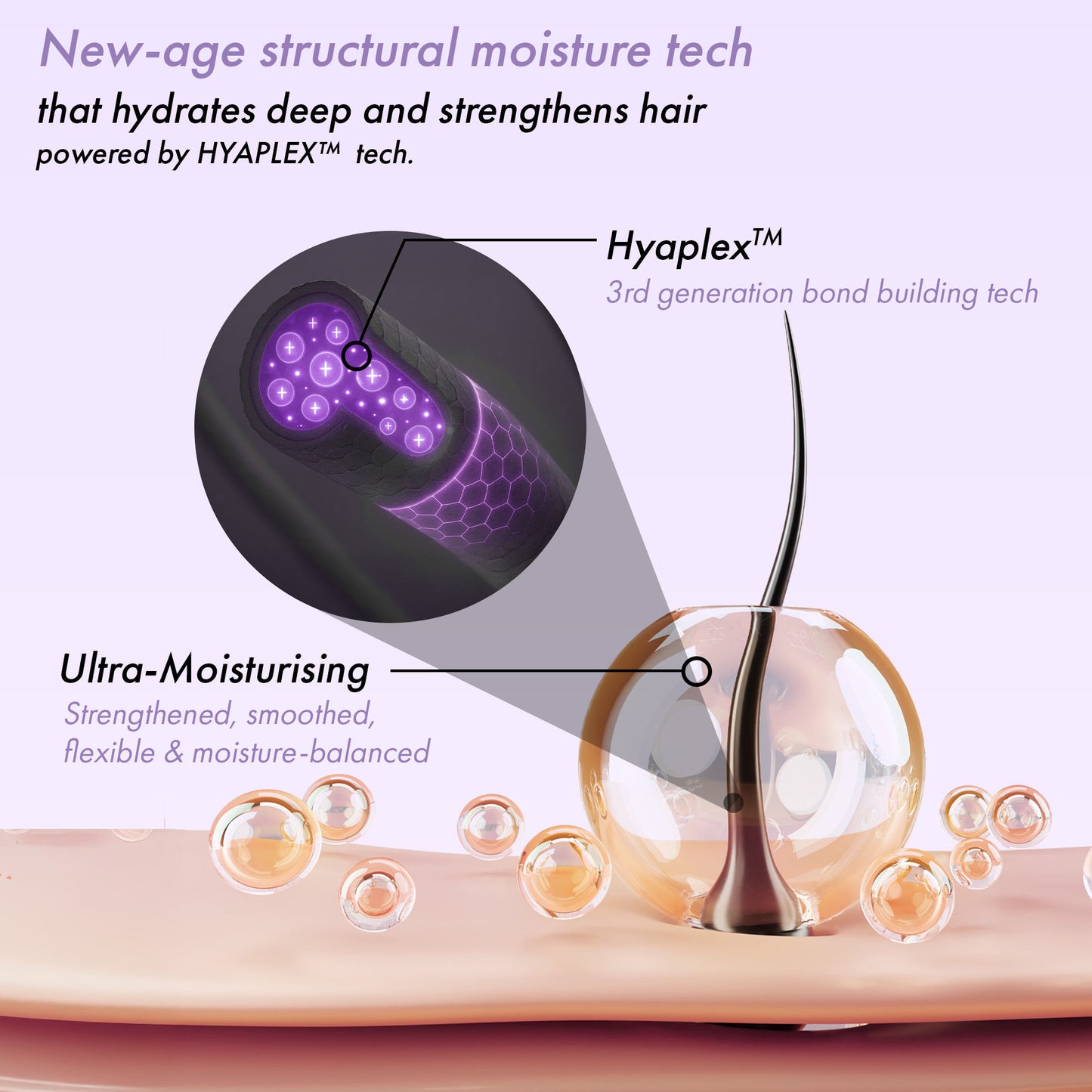 ThriveCo Hyaluronic Acid Serum