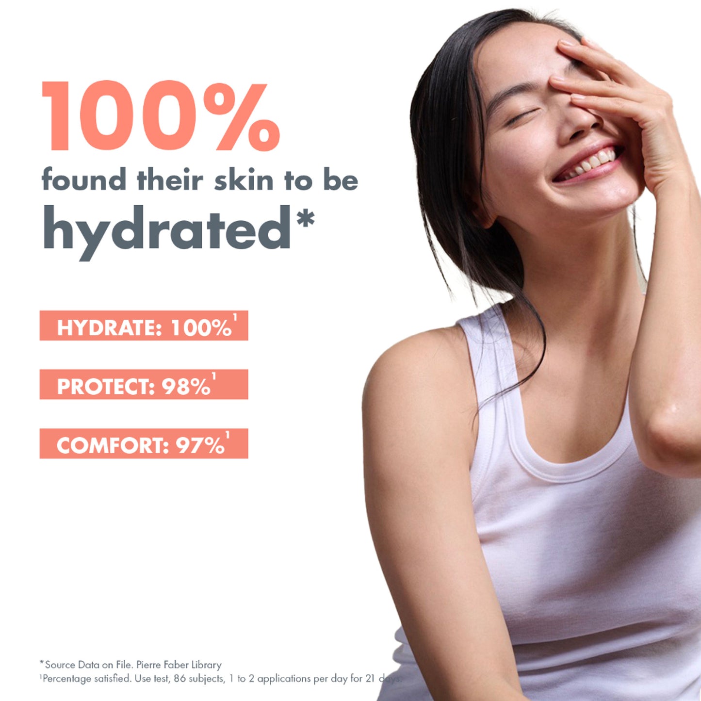 Avene Revitalizing Nourishing Cream