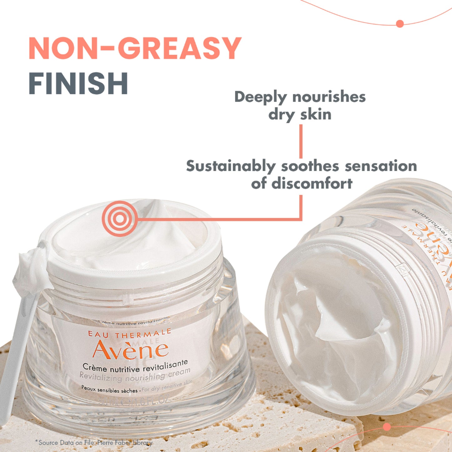 Avene Revitalizing Nourishing Cream