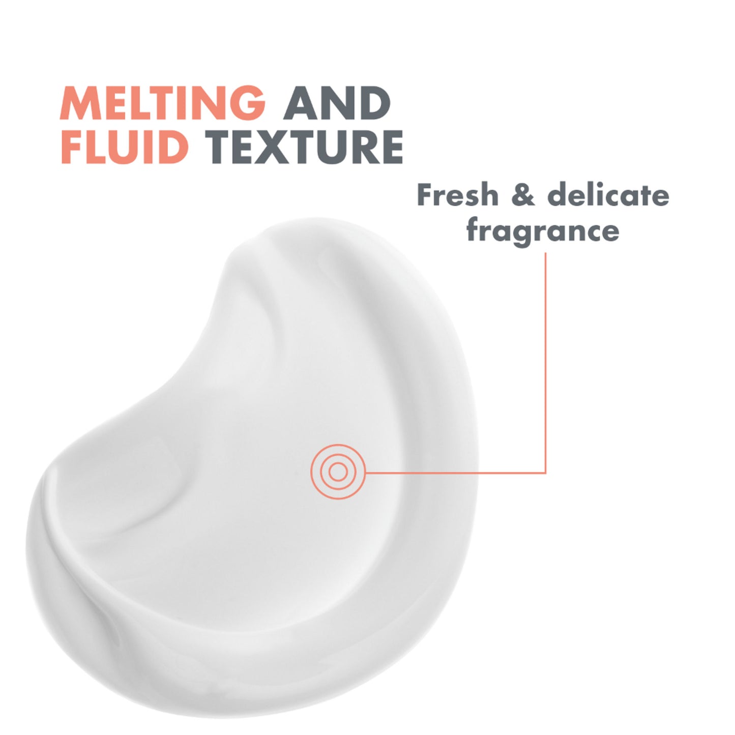 Avene Revitalizing Nourishing Cream