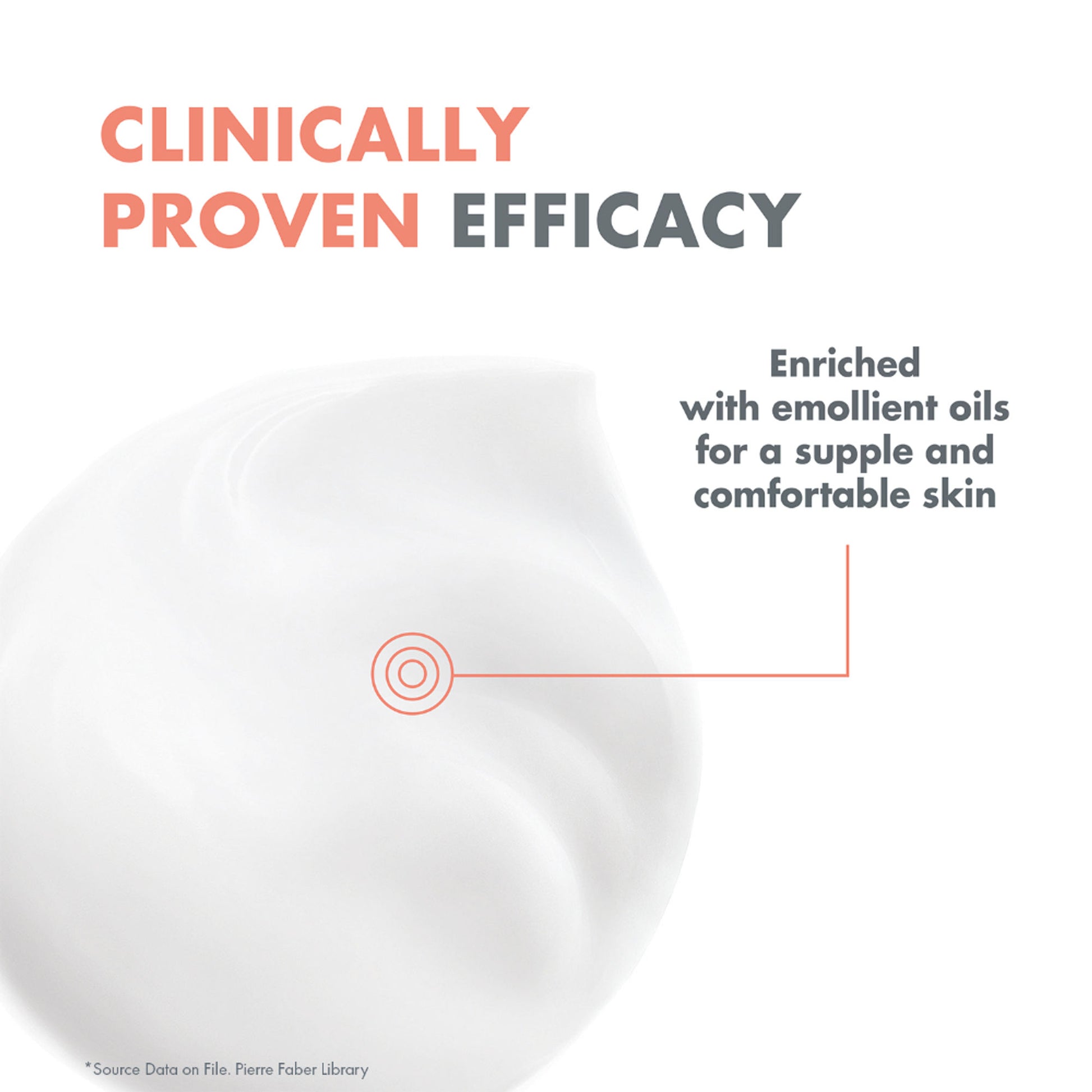 Avene Revitalizing Nourishing Cream