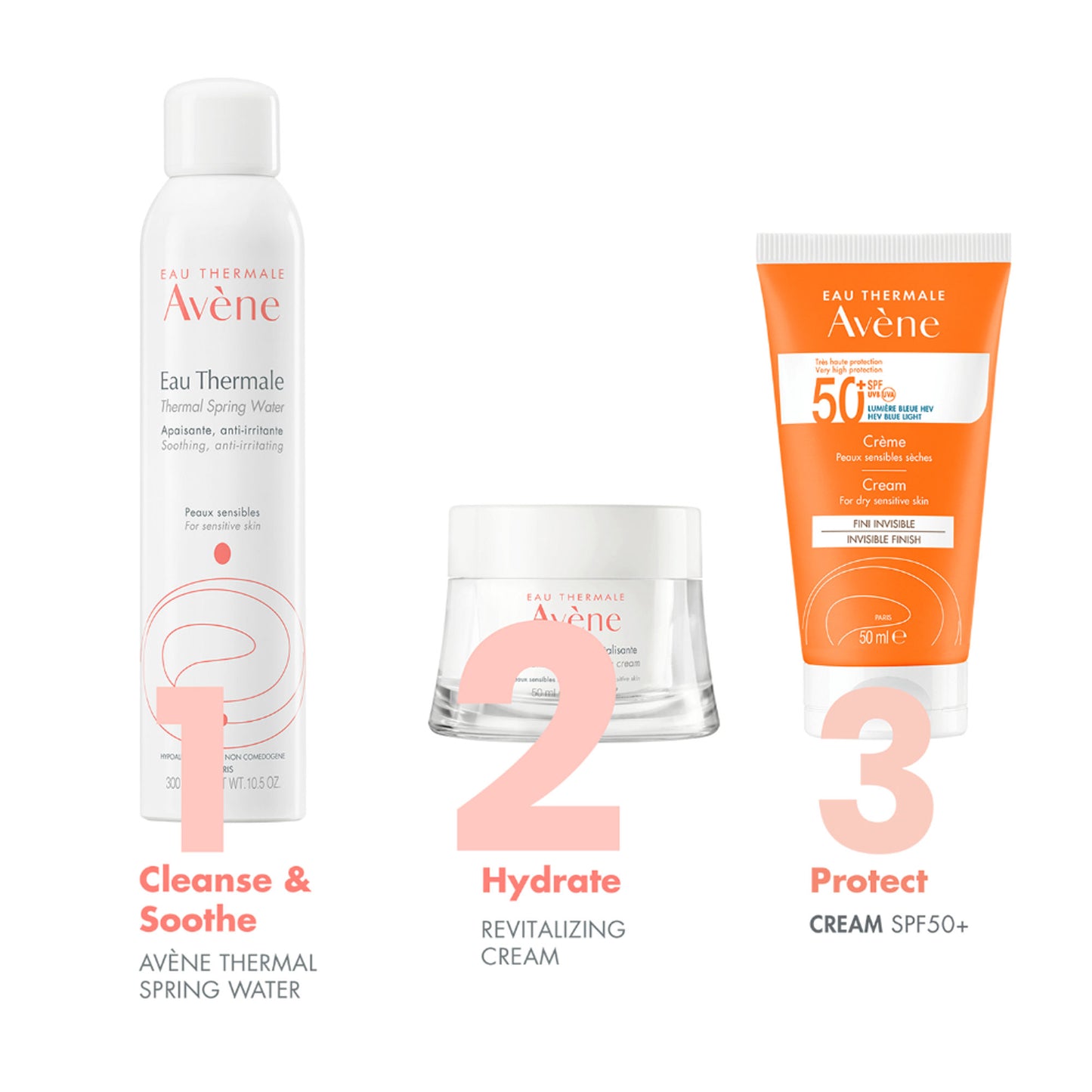 Avene Revitalizing Nourishing Cream