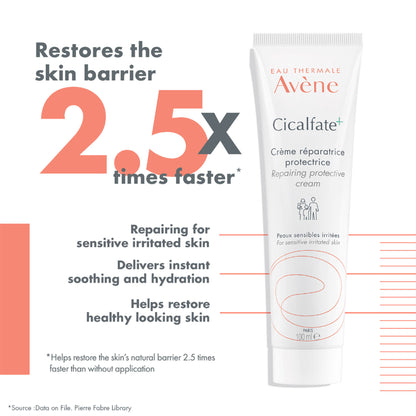 Avene Cicalfate + Restorative Protective Cream