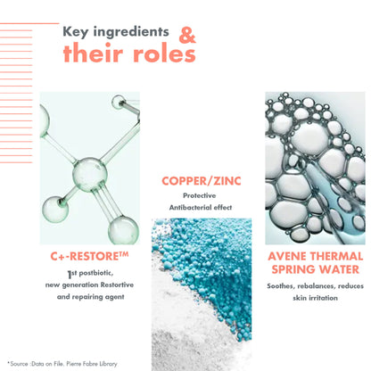Avene Cicalfate + Restorative Protective Cream
