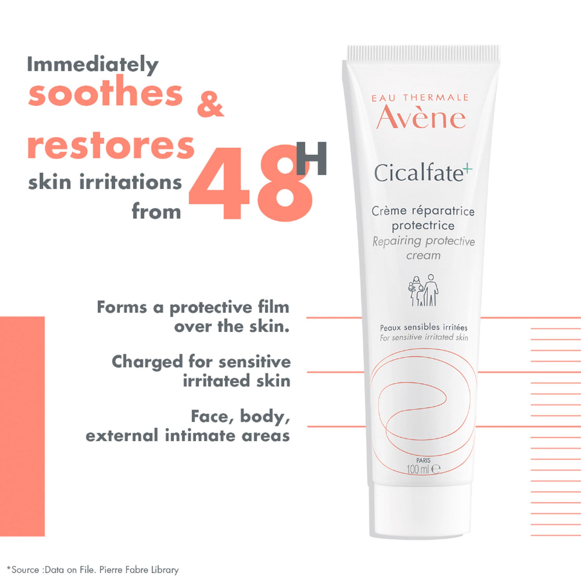 Avene Cicalfate + Restorative Protective Cream