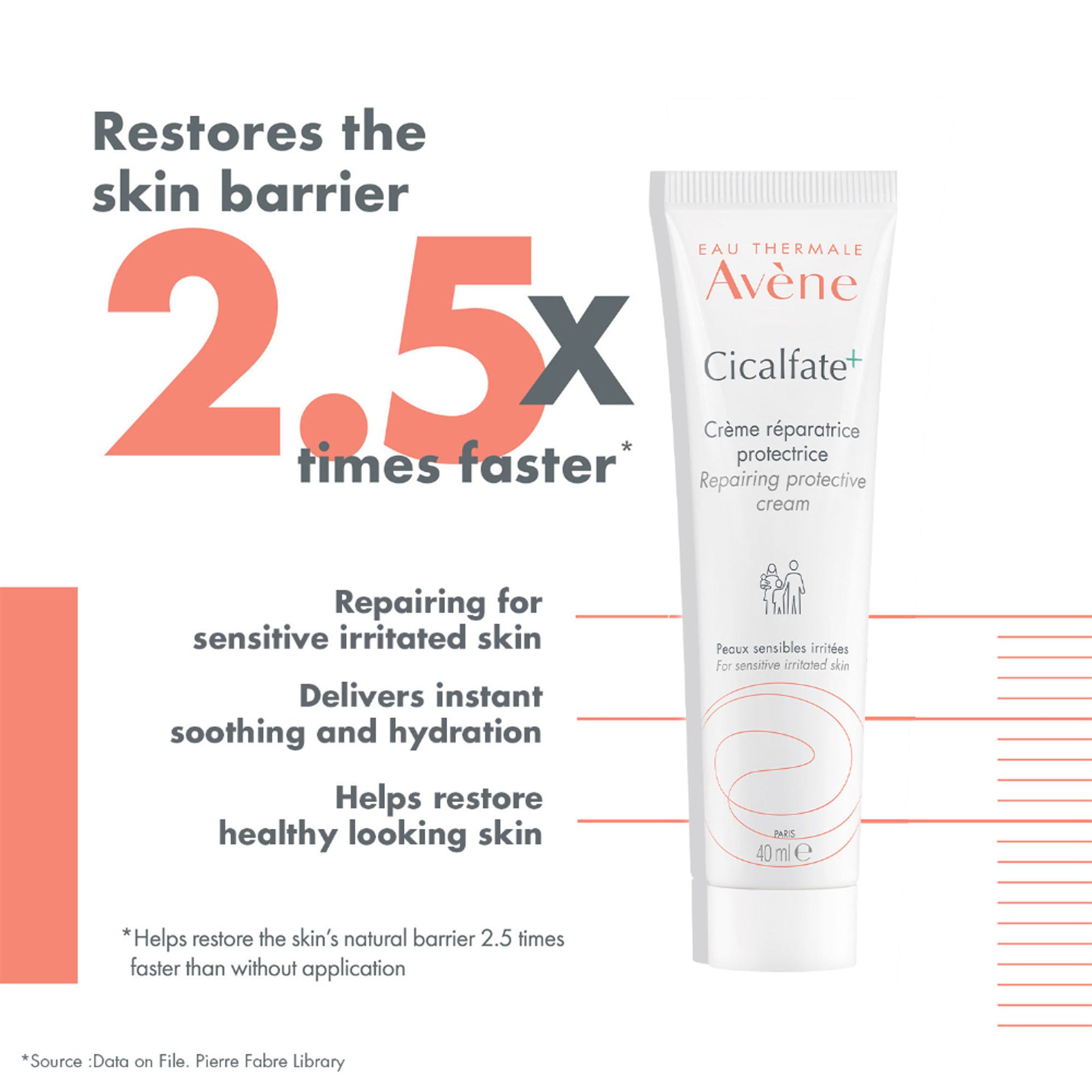 Avene Cicalfate + Restorative Protective Cream