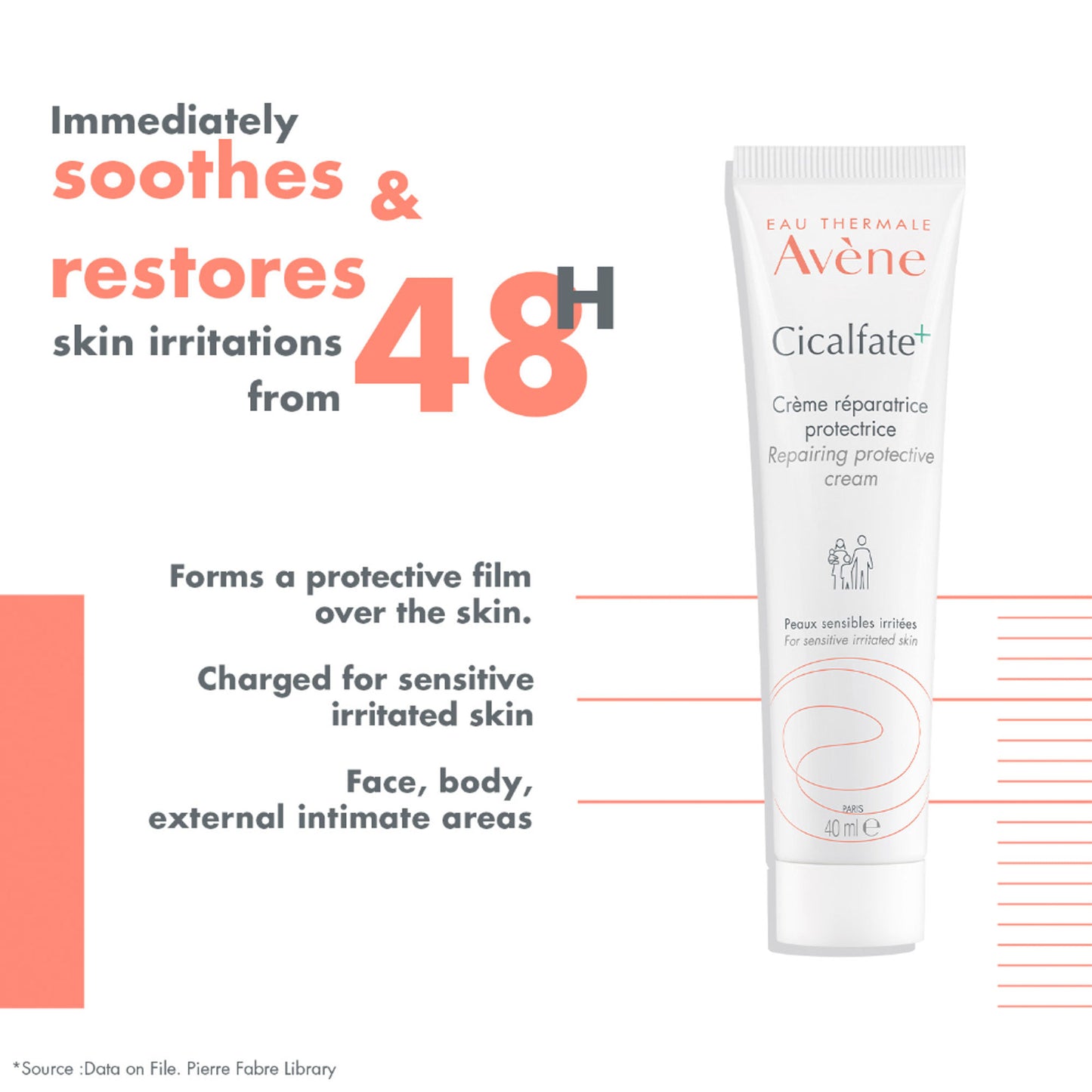 Avene Cicalfate + Restorative Protective Cream