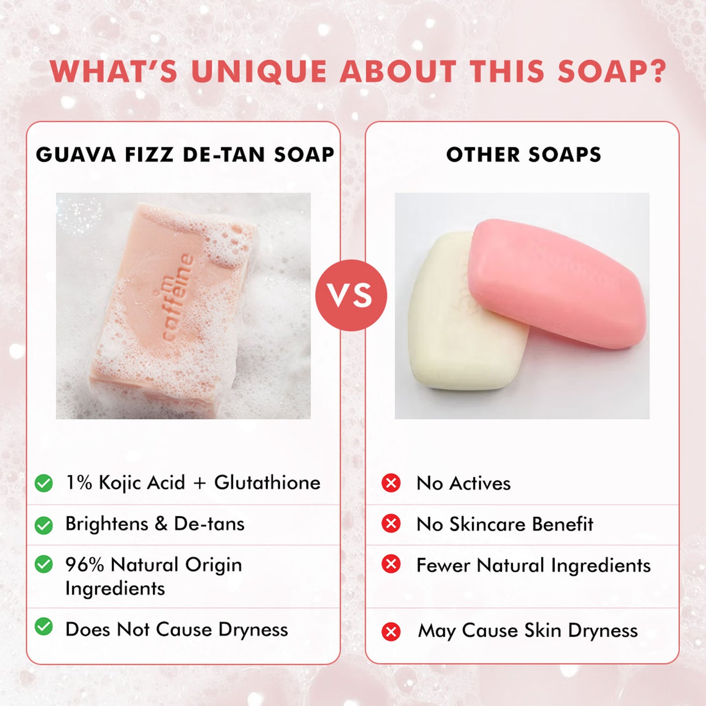 mCaffeine Brightening Tan Removal Soap - 1% Kojic Acid & Glutathione -Tangy Guava Perfume Syndet Bar