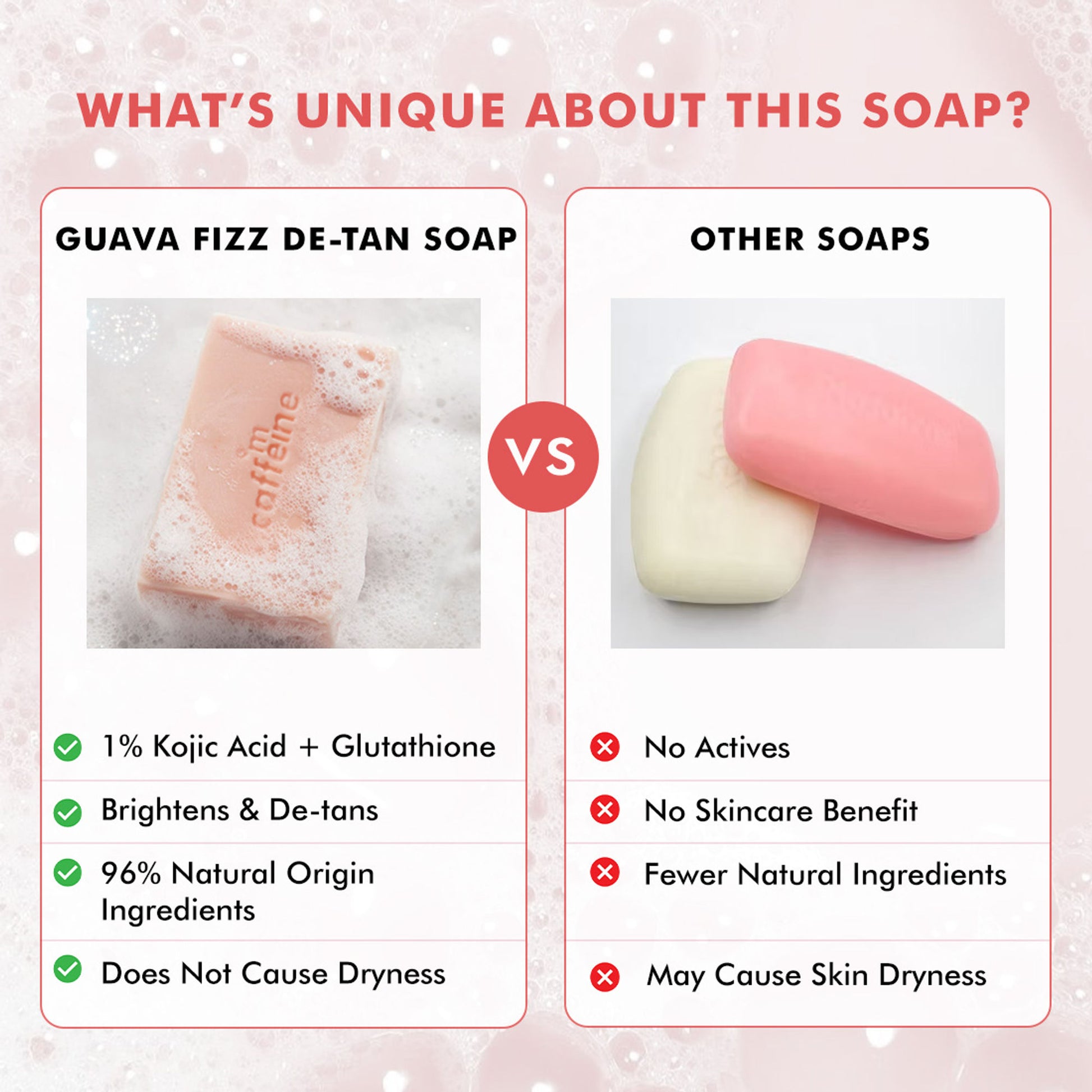 mCaffeine Brightening Tan Removal Soap - 1% Kojic Acid & Glutathione -Tangy Guava Perfume Syndet Bar