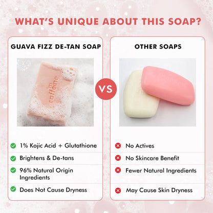 mCaffeine Brightening Tan Removal Soap - 1% Kojic Acid & Glutathione -Tangy Guava Perfume Syndet Bar