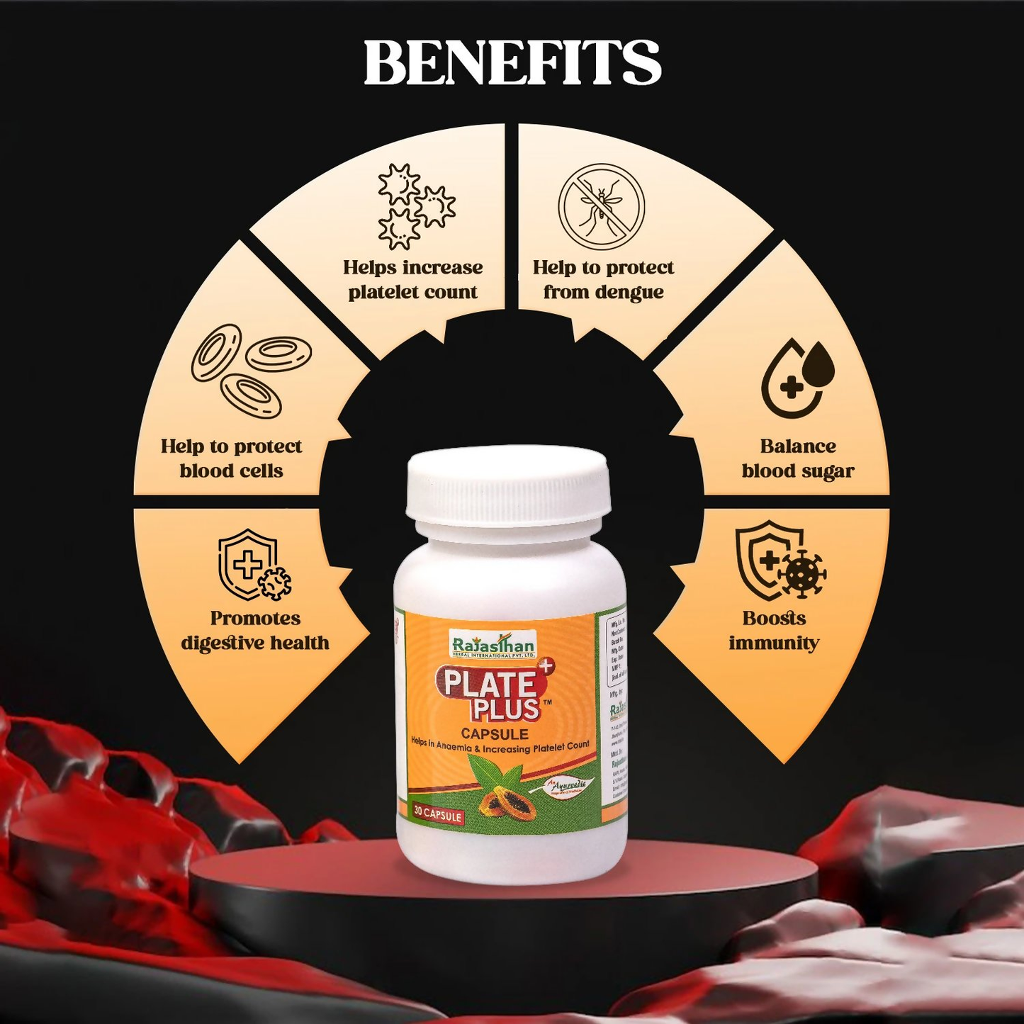 Rajasthan Herbals Plate Plus Capsules