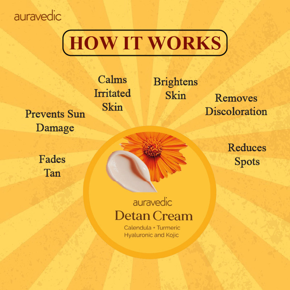 AuraVedic Detan Cream with turmeric, calendula, vitamin C, and niacinamide for natural tan removal and skin brightening.