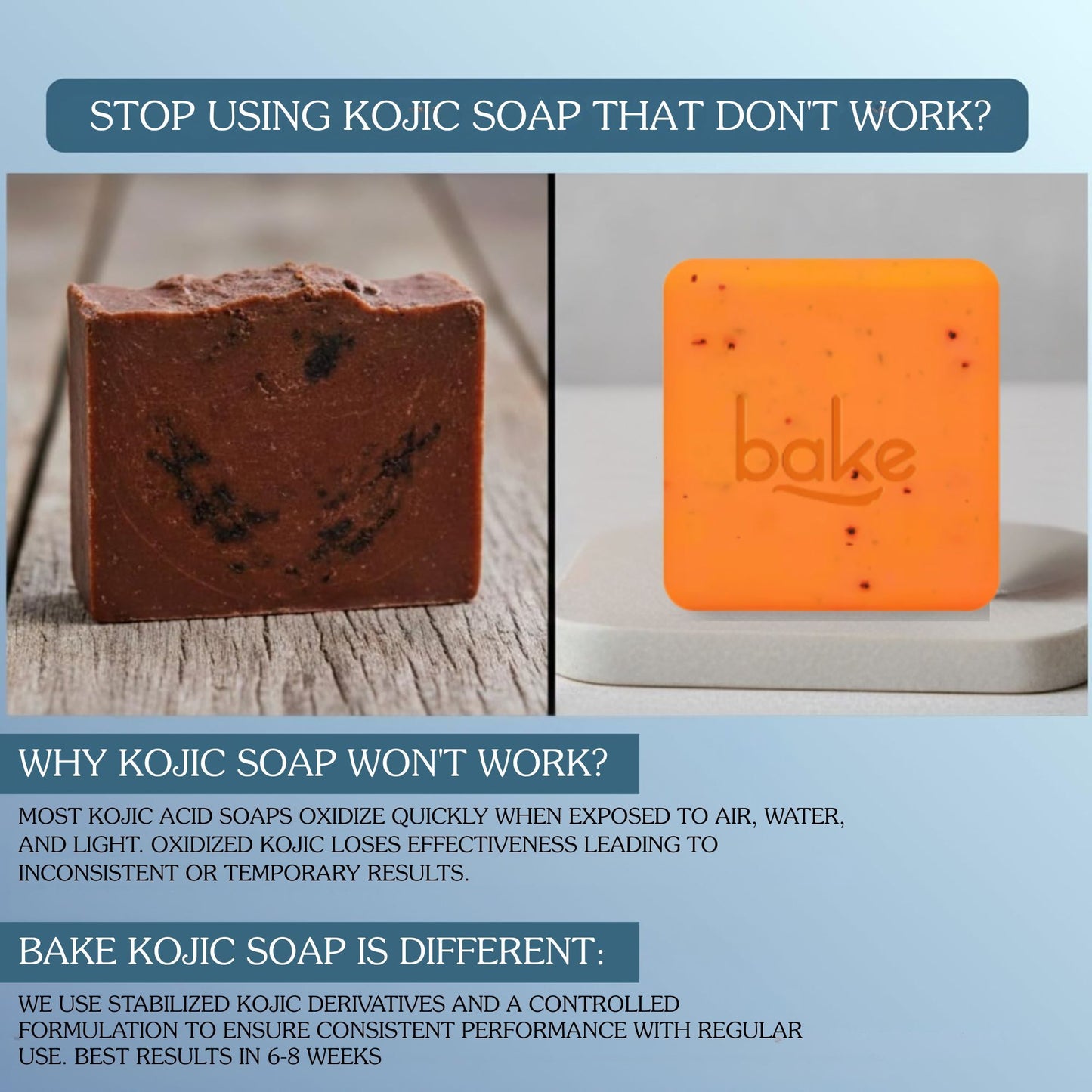 BAKE 2% Kojic Acid Soap For Pigmentation, Dark Spots & Tan Removal