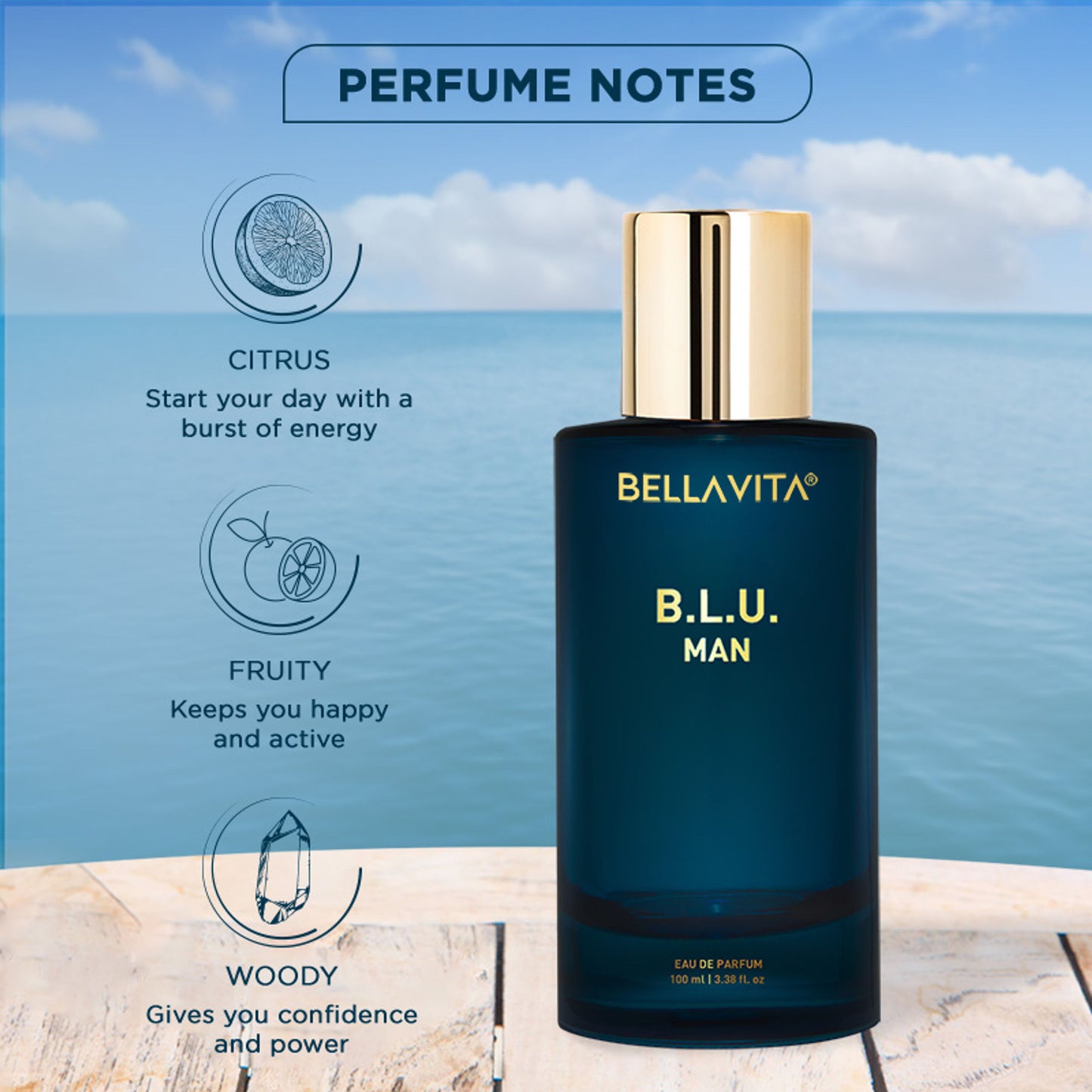 Bella Vita B.L.U Man EDP Perfume