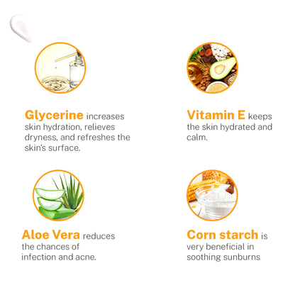 Love Earth Vitamin C Sunscreen SPF-50 for UVAUVB Ray Protection with Vitamin C & Essential Oils
