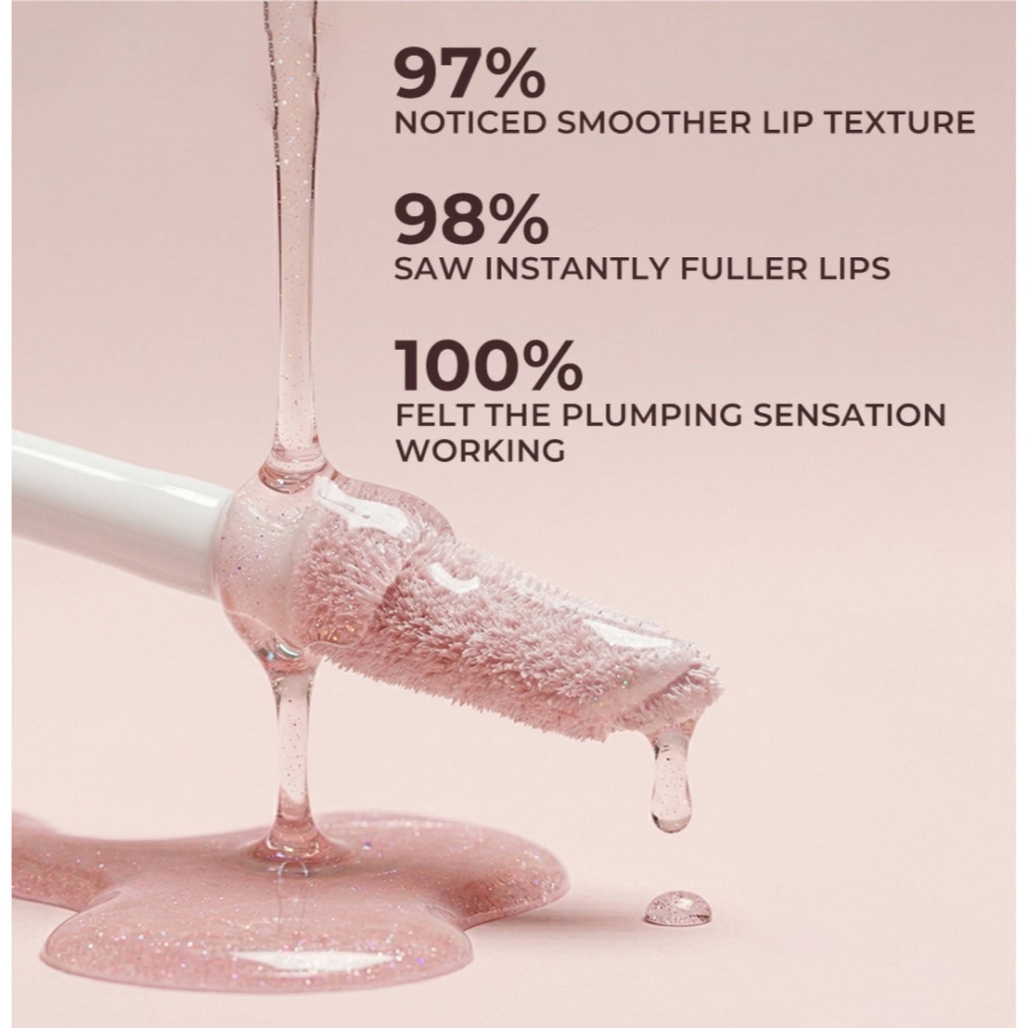 FLiCKA Premium Plump Lip Plumper - Glossy Shine