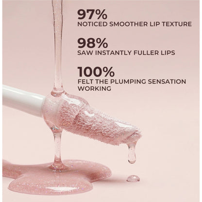 FLiCKA Premium Plump Lip Plumper - Glossy Shine