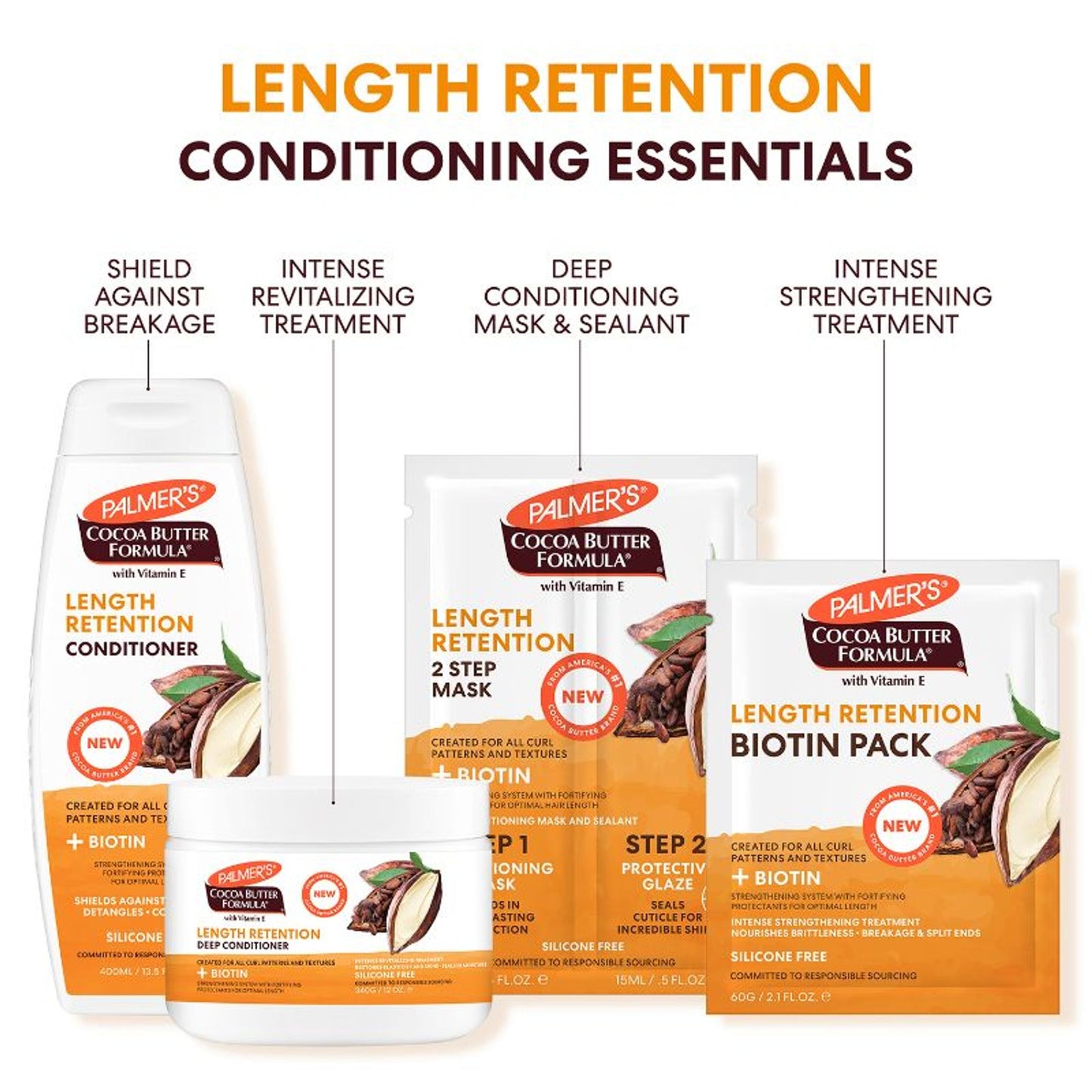 Palmer's Cocoa Butter & Biotin Conditioner For Length Retention, Streghthening & Enhanced Shine